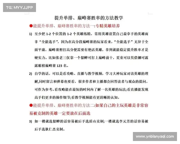 OBGG助力轻松掌握英雄策略全面提升游戏胜率的方法与技巧
